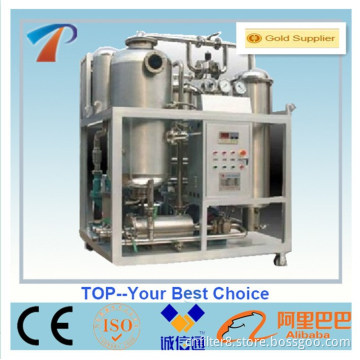 Phosphate Ester Fire Resistance Oil Purifier (TYF)